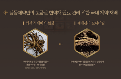 [Kwangdong Pharmaceutical] Kwangdong Gongjindan 10 pills_Gold Coated