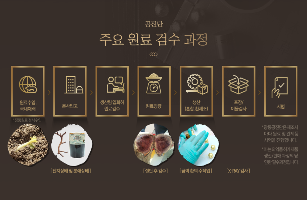 [Kwangdong Pharmaceutical] Kwangdong Gongjindan 10 pills_Gold Coated