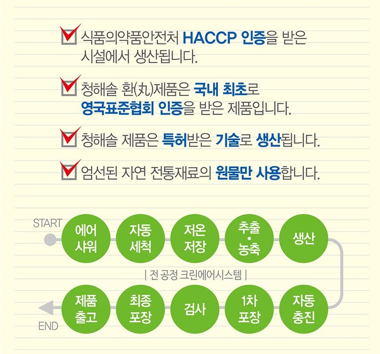 [2+1] Gyeongju Saengyak Cheon Ma Hwan 10 pills. Brain Health Energy Recovery (Origin: Korea)