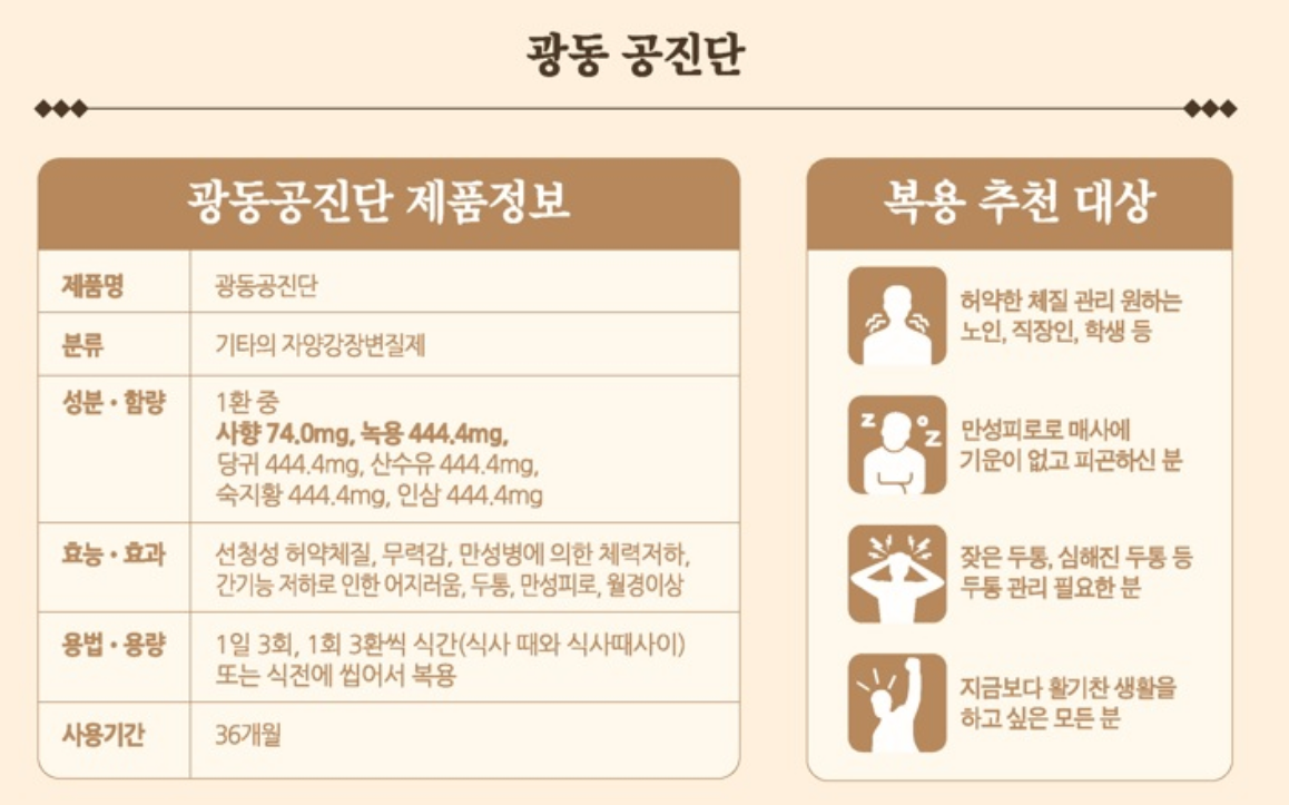 Gwang Dong Gong Jin Dan 10 Pills. Gwang Dong Pharmaceutical Korea, Original Deer Musk, Deer Antlers, Ginsaeng, Angelica