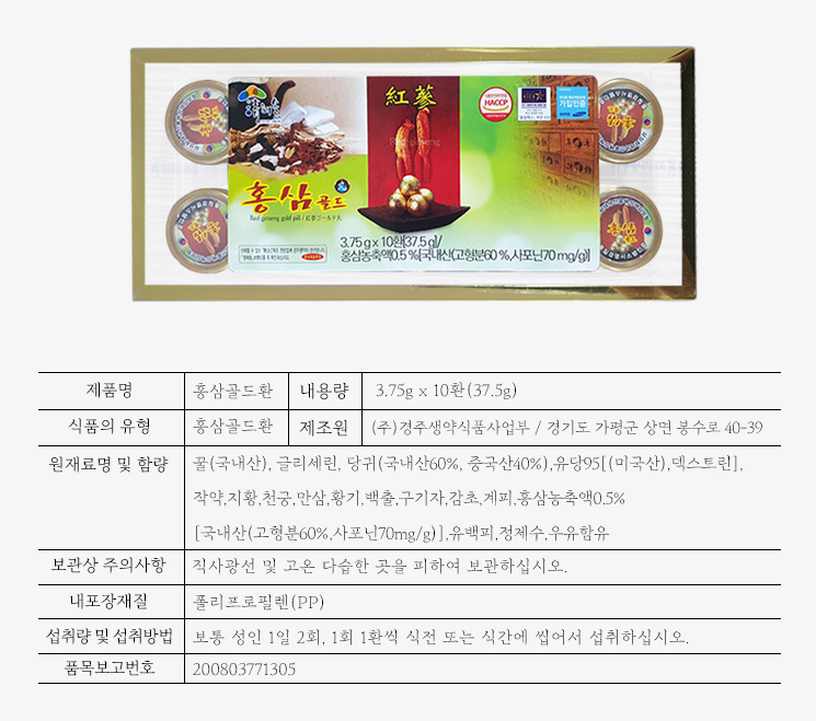 [2+1] Gyeongju Saengyak Hong Sam Gold Hwan 10 Pills, Red Ginsaeng, Angelica root, Peony.