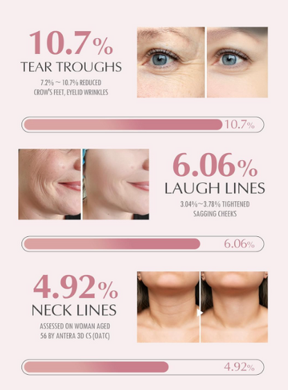 KAHI Wrinkle Bounce Multi Balm Stick | PDRN Collagen Wrinkle Stick | Korean Skin Care |All-in-One Hydrating Lip Balm Eye Cream Neck Cream Make Up Base & Face Mist Moisture Balm